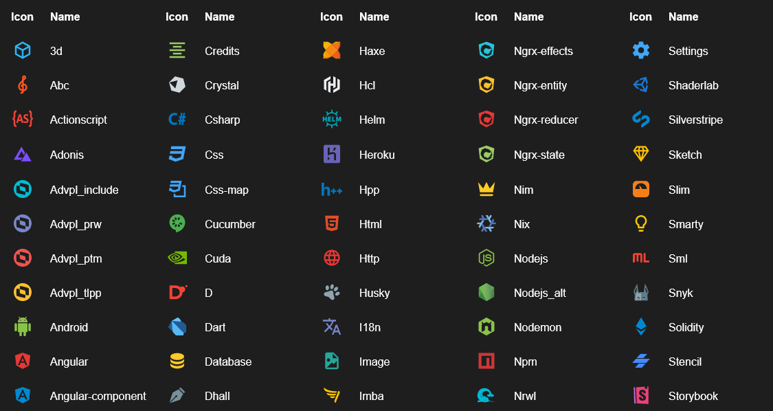 Example Material Icon Theme icons